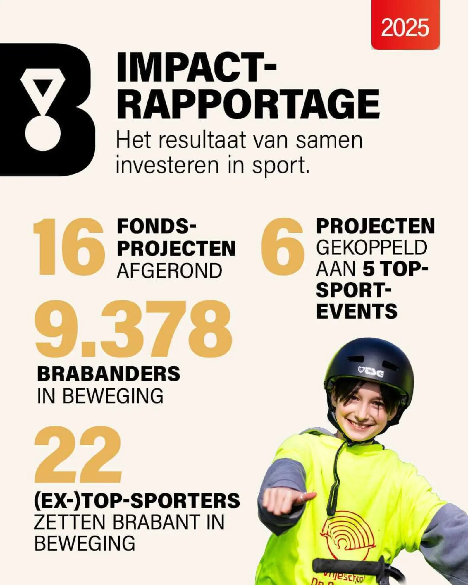 BS Impactrapportage Losse Post