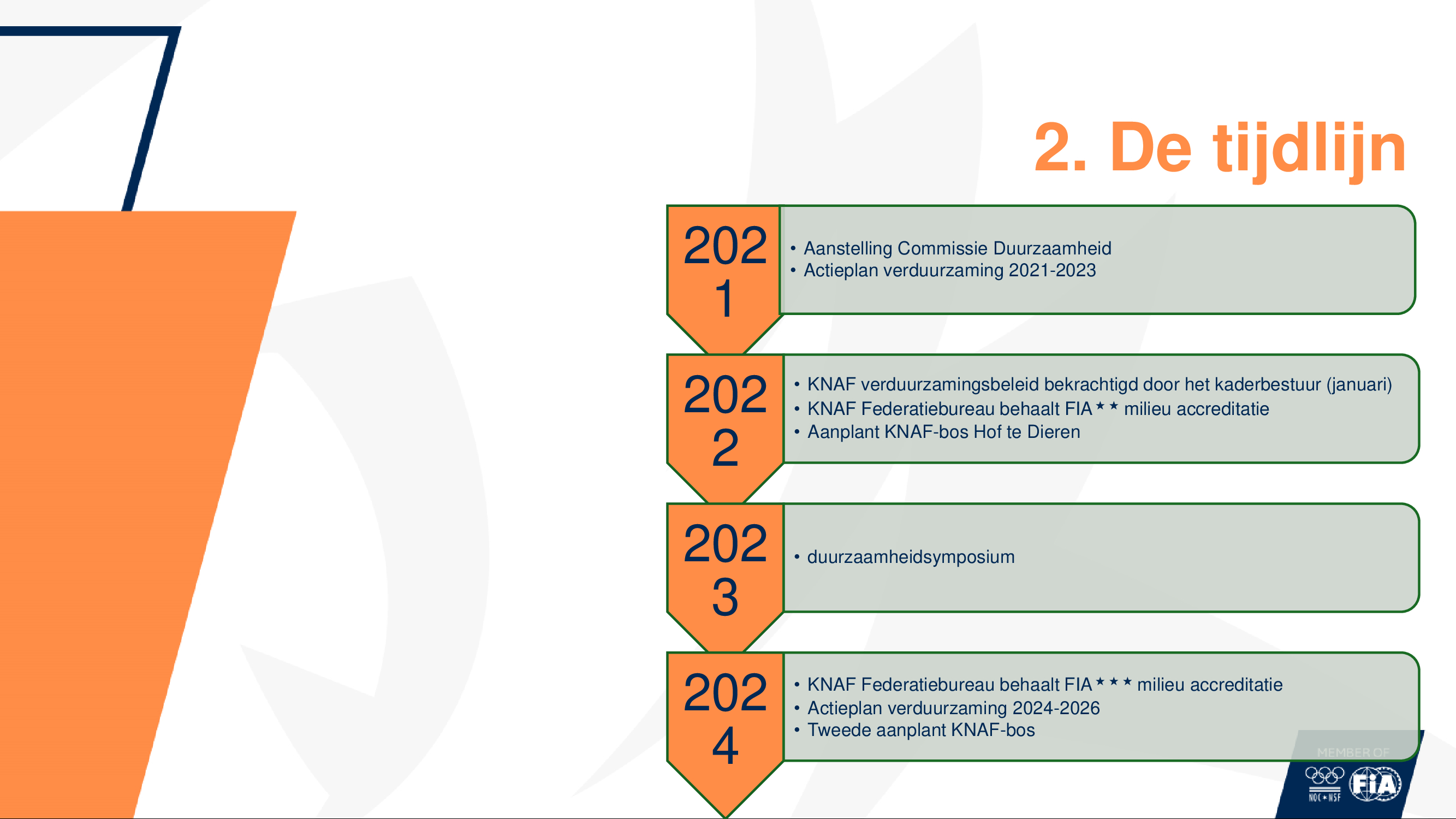 Abac3e5b4fed61cce14af1f2993a53ea 3