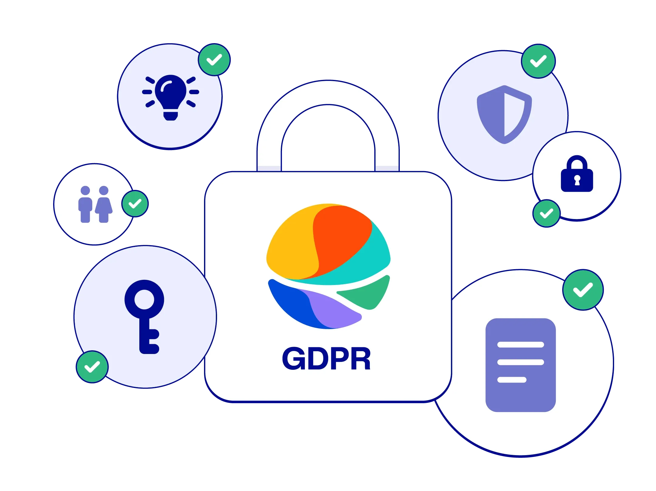 Reedge Feature Compliancy