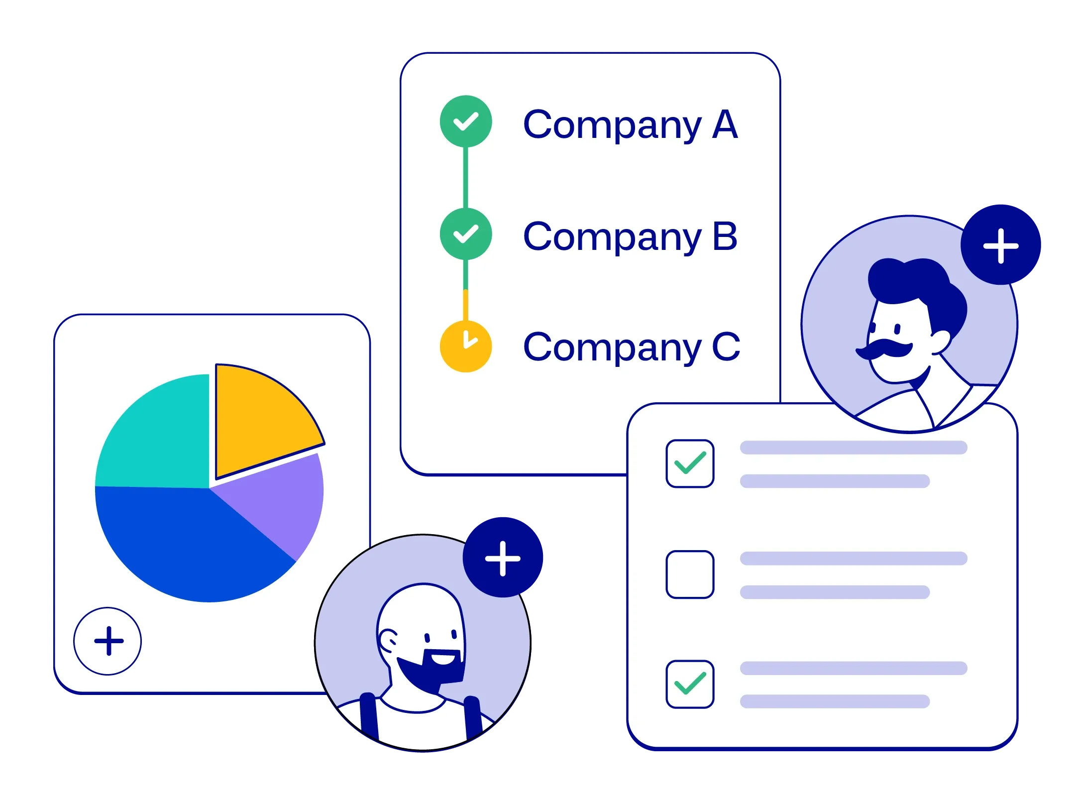 Reedge Feature Coordination