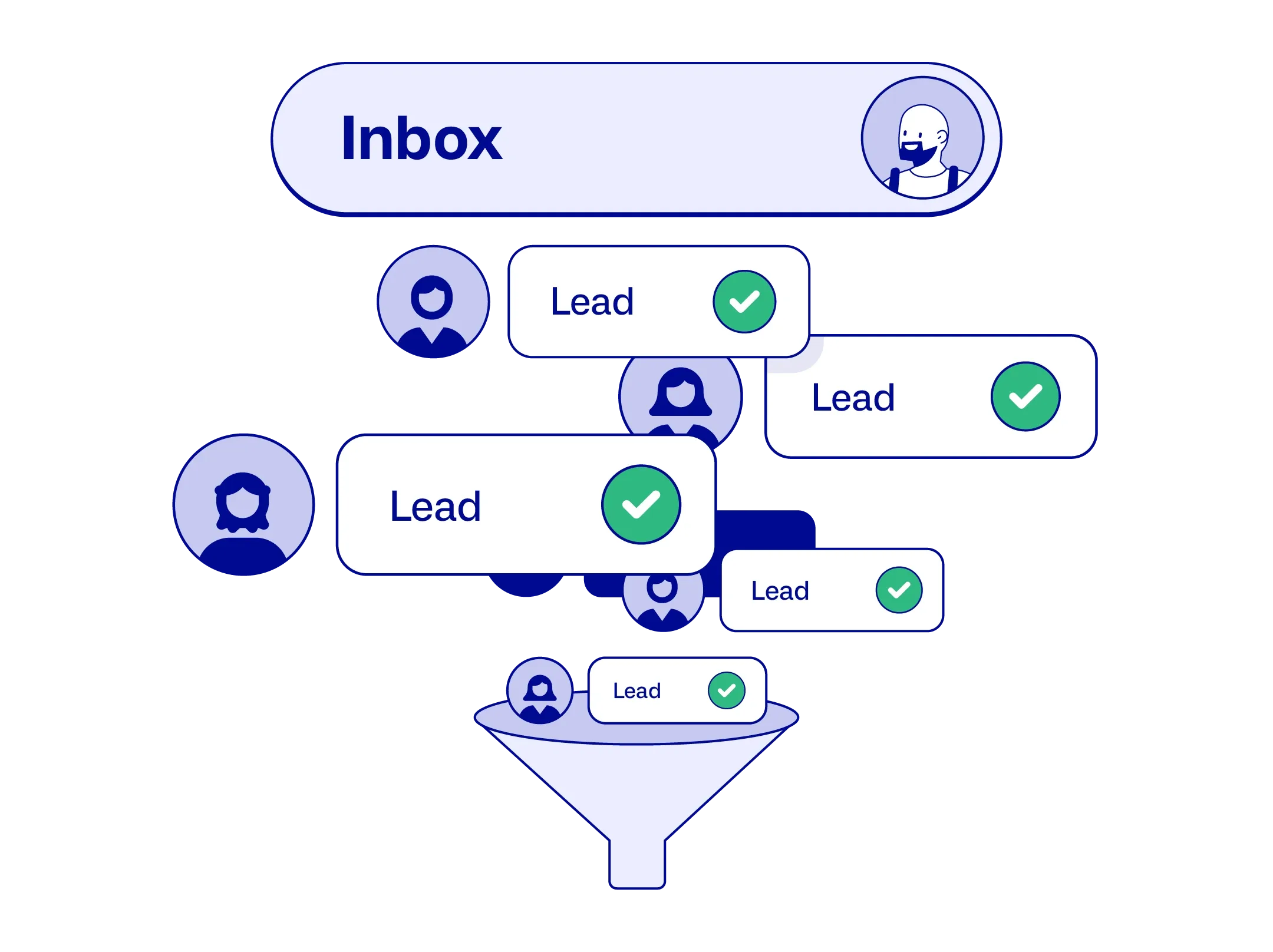 Reedge Feature Lead management