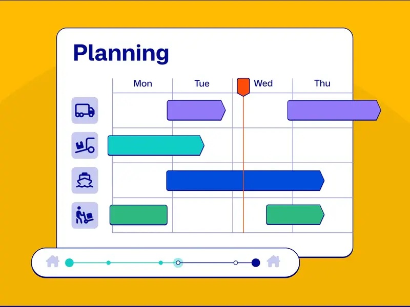 Spotlight: Resource Management Module